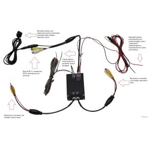 Кликните для увеличения изображения Блок переключения камер Redpower SwitchCam