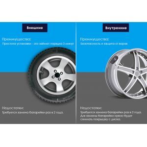 Кликните для увеличения изображения Датчики давления в шинах RedPower (TPMS) внутренние (для Android)