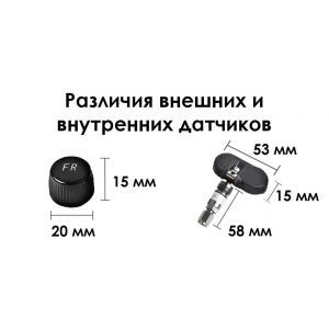 Датчики давления в шинах RedPower (TPMS) внешние (для Android)