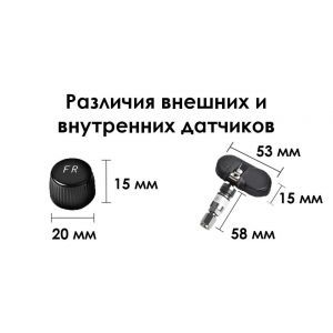 Датчики давления в шинах Redpower TPMS внешние (для Android)