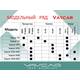 Штатная Магнитола для KIA Carnival 2014-2020 (Android 13, 8 ядер UIS9863, 2+32Гб, SIM, QLED 1280x720) photo2 Интернет магазин Автоаксессуаров Штатная автомагнитола VAYCAR, магнитола