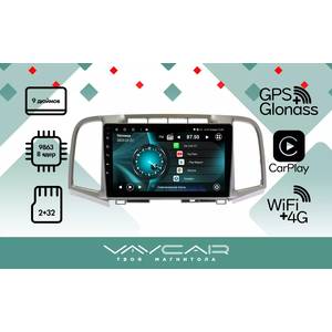 photo Штатная Магнитола для TOYOTA Venza 2008-2016 (Android 13, 8 ядер UIS9863, 2+32Гб, SIM, QLED 1280x720)