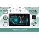 Штатная Магнитола для TOYOTA Highlander 2019-2022 (Android 13, 8 ядер UIS9863, 2+32Гб, SIM, QLED 1280x720)