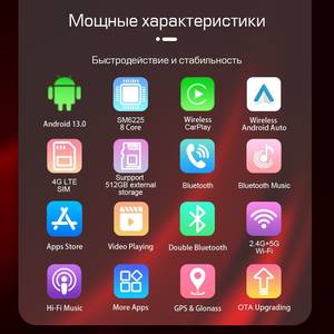 Кликните для увеличения изображения CarPlay AI box Android RedPower Pro (RP AIPRO) 8/128 Гб