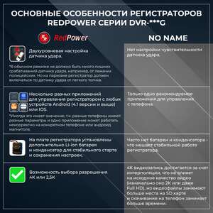Штатный двухканальный видеорегистратор RedPower DVR-MBV2-G Dual для Mercedes c ассистентом дальнего света Vito (2014-2023), V-класс (2014-2023) photo7 Интернет магазин Автоаксессуаров Штатный видеорегистратор двухканальный RedPower