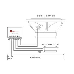 Комплект двухкомпонентной акустики RedPower B62A Classic