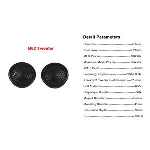 Комплект двухкомпонентной акустики RedPower B62A Classic