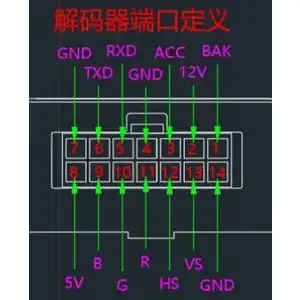 Система кругового обзора c AI RedPower AVM PA360° V2.2 с регистратором photo14 Интернет магазин Автоаксессуаров Автоаксессуары для RedPower, автозвук, акустика