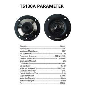 Кликните для увеличения изображения ВЧ динамики (твиттеры) RedPower TS130A Expert