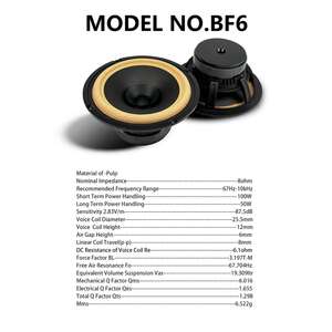 photo Динамики,Комплект широкополосных динамиков RedPower BF6 6,5 д. ( арт: BF6 )