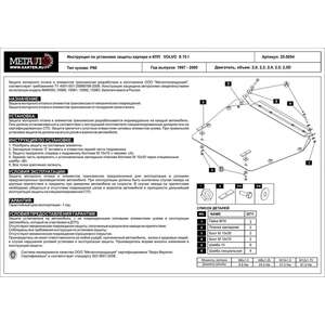 photo Защита картера и КПП - VOLVO S 70 (1997 - 2000) г. ( арт: 25.0054-2 )