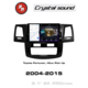 Автомагнитола RedPower 85269PROmax для Toyota Fortuner (11.2004-06.2015)​, Hilux Pick Up (08.2004-10.2015)