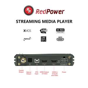 Источник звуковая карта RedPower USB/HDMI HU777
