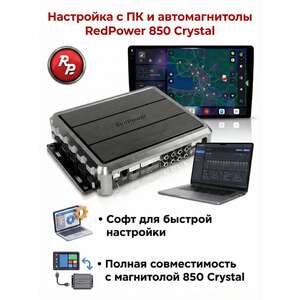 Усилитель с проходным DSP процессором RedPower IMPERATOR 12 каналов photo5 Интернет магазин Автоаксессуаров Автоаксессуары для RedPower, автозвук, акустика
