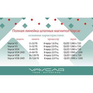Штатная Магнитола для Mersedes B-class (W245) 2005-2011 (Android 13, 8 ядер UIS9863, 2+32Гб, SIM, QLED 1280x720) photo3 Интернет магазин Автоаксессуаров Штатная автомагнитола VAYCAR, магнитола