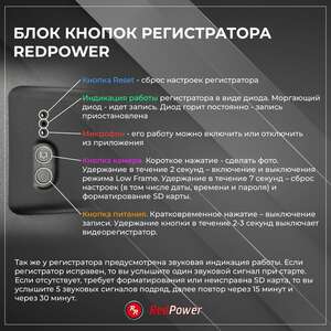 Штатный видеорегистратор RedPower DVR-TOY16-G для Toyota LC300 и Lexus LX600/700 2025+ photo10 Интернет магазин Автоаксессуаров Штатные видеорегистраторы RedPower, видеорегистратор