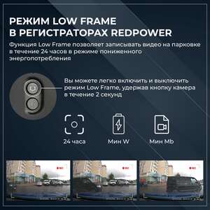 Штатный видеорегистратор RedPower DVR-TOY16-G для Toyota LC300 и Lexus LX600/700 2025+ photo12 Интернет магазин Автоаксессуаров Штатные видеорегистраторы RedPower, видеорегистратор