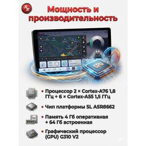 Автомагнитола RedPower 800 SMART 4/64 Гб 9 дюймов (без рамки и проводки) photo1 Интернет магазин Автоаксессуаров Штатные автомагнитолы RedPower 800 серия