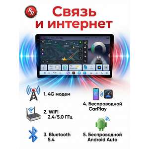 Автомагнитола RedPower 800 SMART 4/64 Гб 9 дюймов (без рамки и проводки) photo3 Интернет магазин Автоаксессуаров Штатные автомагнитолы RedPower 800 серия