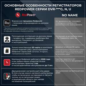 Штатный видеорегистратор RedPower DVR-GAC5-G для GAC GS4 (2024+) photo5 Интернет магазин Автоаксессуаров Штатные видеорегистраторы RedPower, видеорегистратор