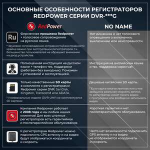 Штатный видеорегистратор RedPower DVR-HY6-G для Hyundai Palisade (2023+ рестайлинг) photo6 Интернет магазин Автоаксессуаров Штатные видеорегистраторы RedPower, видеорегистратор